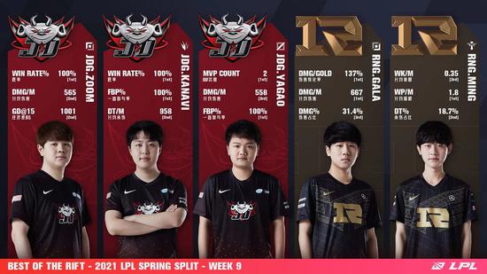 Valorant正式登陆Xbox系列和PS5平台