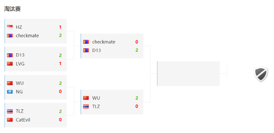 芸阿娜出装策略揭秘，打破暴击率迷思