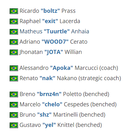 LPL选手态度问题引发高层震怒或面临职业危机